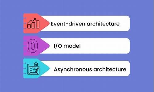 nodejs 源码构建